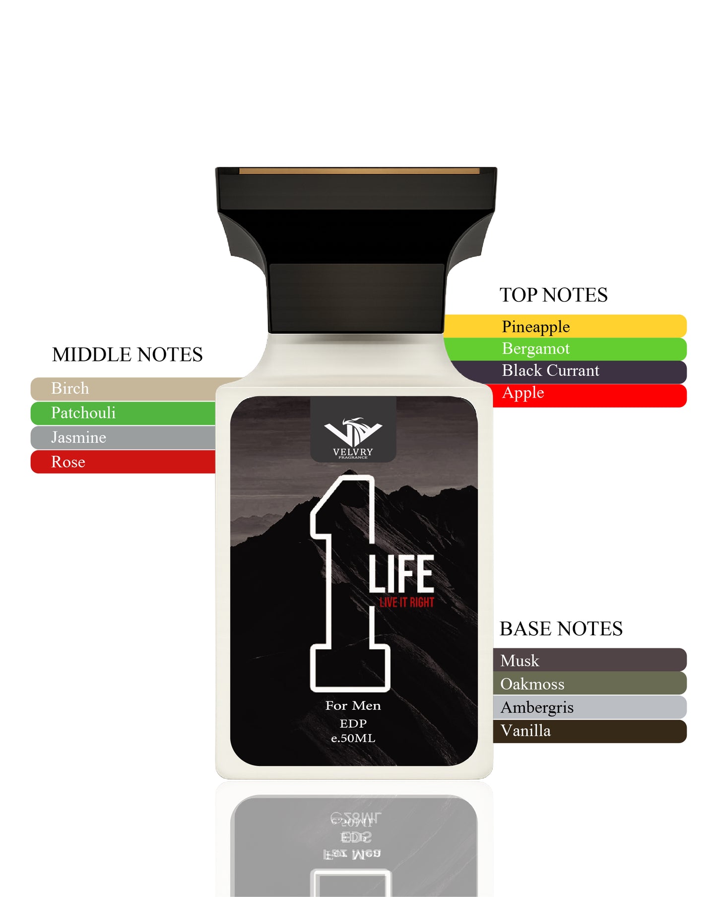 1 LIFE Inspired by Creed Aventus