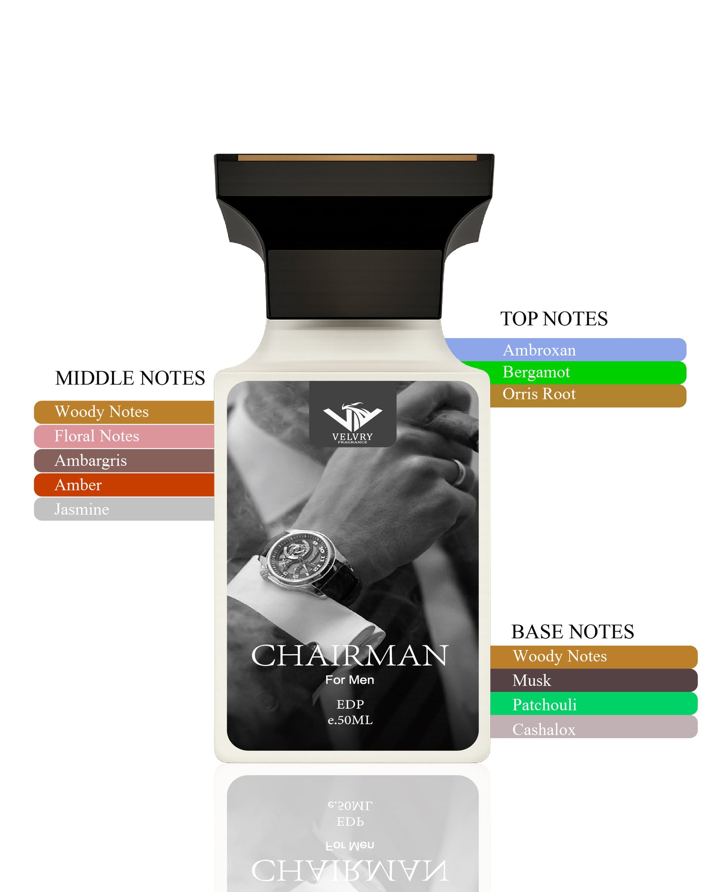 CHAIRMAN Impression of Office for men