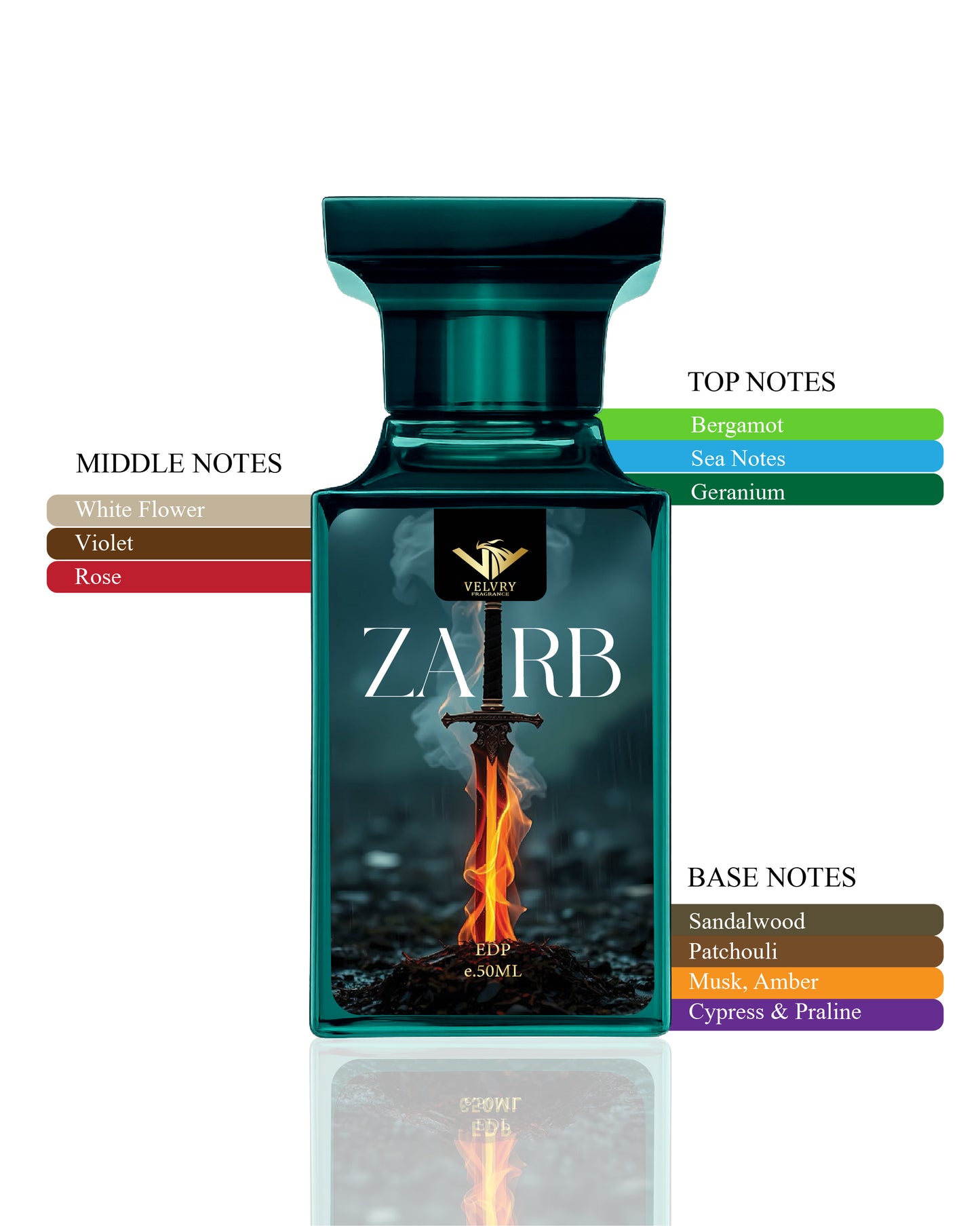 ZARB Impression Of Kashmiri Oud